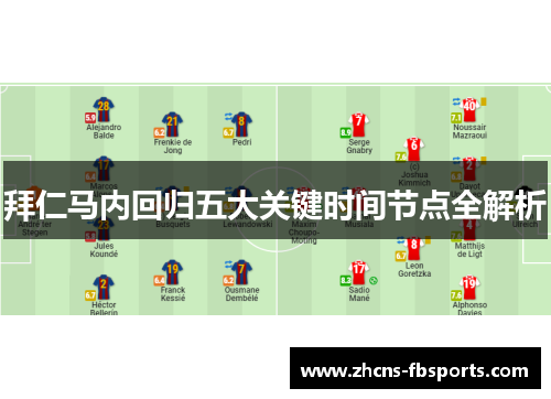 拜仁马内回归五大关键时间节点全解析