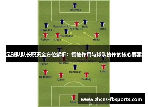 足球队队长职责全方位解析：领袖作用与球队协作的核心要素