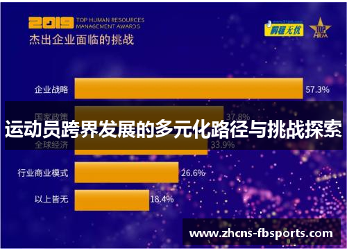 运动员跨界发展的多元化路径与挑战探索 运动员跨界发展的多元化路径与挑战探索
