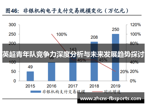 英超青年队竞争力深度分析与未来发展趋势探讨 英超青年队竞争力深度分析与未来发展趋势探讨