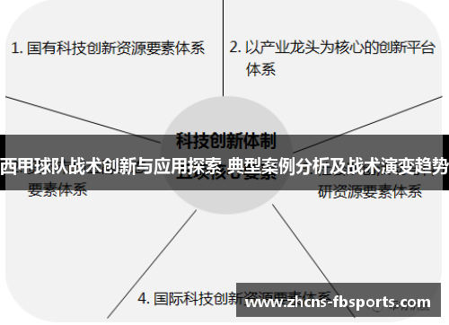 西甲球队战术创新与应用探索 典型案例分析及战术演变趋势 西甲球队战术创新与应用探索 典型案例分析及战术演变趋势