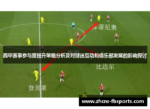 西甲赛事参与度提升策略分析及对球迷互动和俱乐部发展的影响探讨 西甲赛事参与度提升策略分析及对球迷互动和俱乐部发展的影响探讨