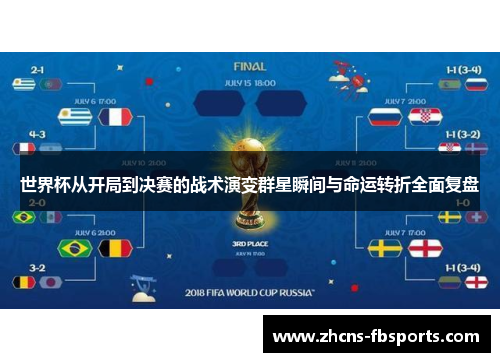 世界杯从开局到决赛的战术演变群星瞬间与命运转折全面复盘 世界杯从开局到决赛的战术演变群星瞬间与命运转折全面复盘