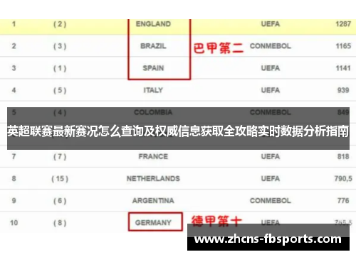 英超联赛最新赛况怎么查询及权威信息获取全攻略实时数据分析指南 英超联赛最新赛况怎么查询及权威信息获取全攻略实时数据分析指南