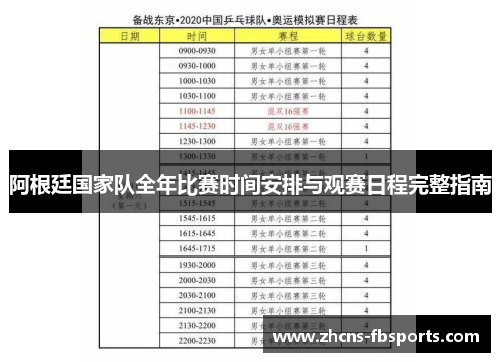 阿根廷国家队全年比赛时间安排与观赛日程完整指南 阿根廷国家队全年比赛时间安排与观赛日程完整指南