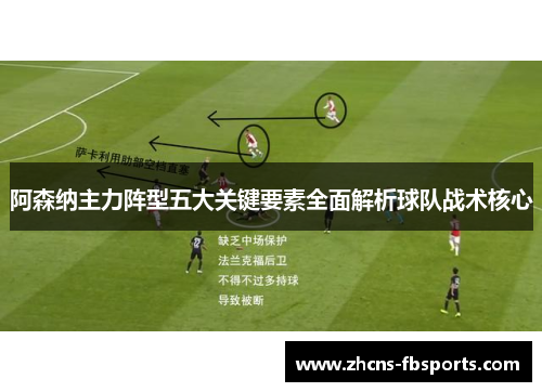 阿森纳主力阵型五大关键要素全面解析球队战术核心