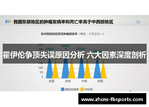 霍伊伦争顶失误原因分析 六大因素深度剖析 霍伊伦争顶失误原因分析 六大因素深度剖析