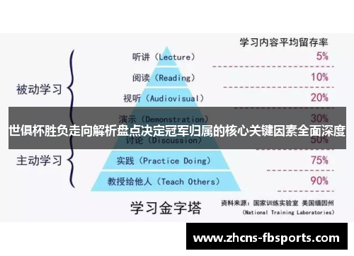 世俱杯胜负走向解析盘点决定冠军归属的核心关键因素全面深度 世俱杯胜负走向解析盘点决定冠军归属的核心关键因素全面深度